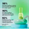 Picture of Morning Rays Brightening Eye Cream